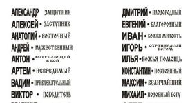 Важно е какво име носим