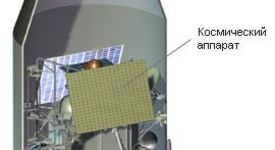 Български уред  потегля към Марс с космическата станция 'Фобос Грунт'
