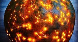 Какви сте в очите на хората според зодията I част
