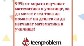 Виц на деня за математиката