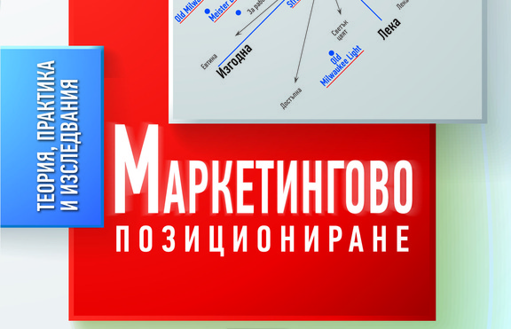 Какво (не) знаем за маркетинговото позициониране?